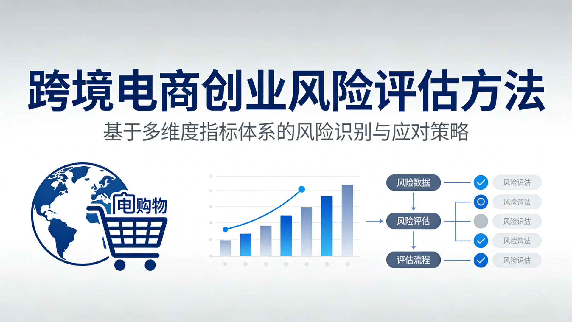 跨境电商创业风险评估方法